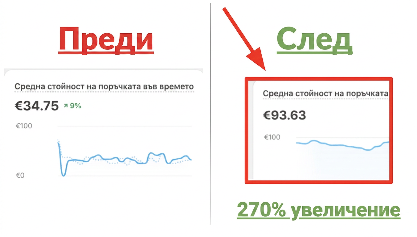 Фуния архитектура